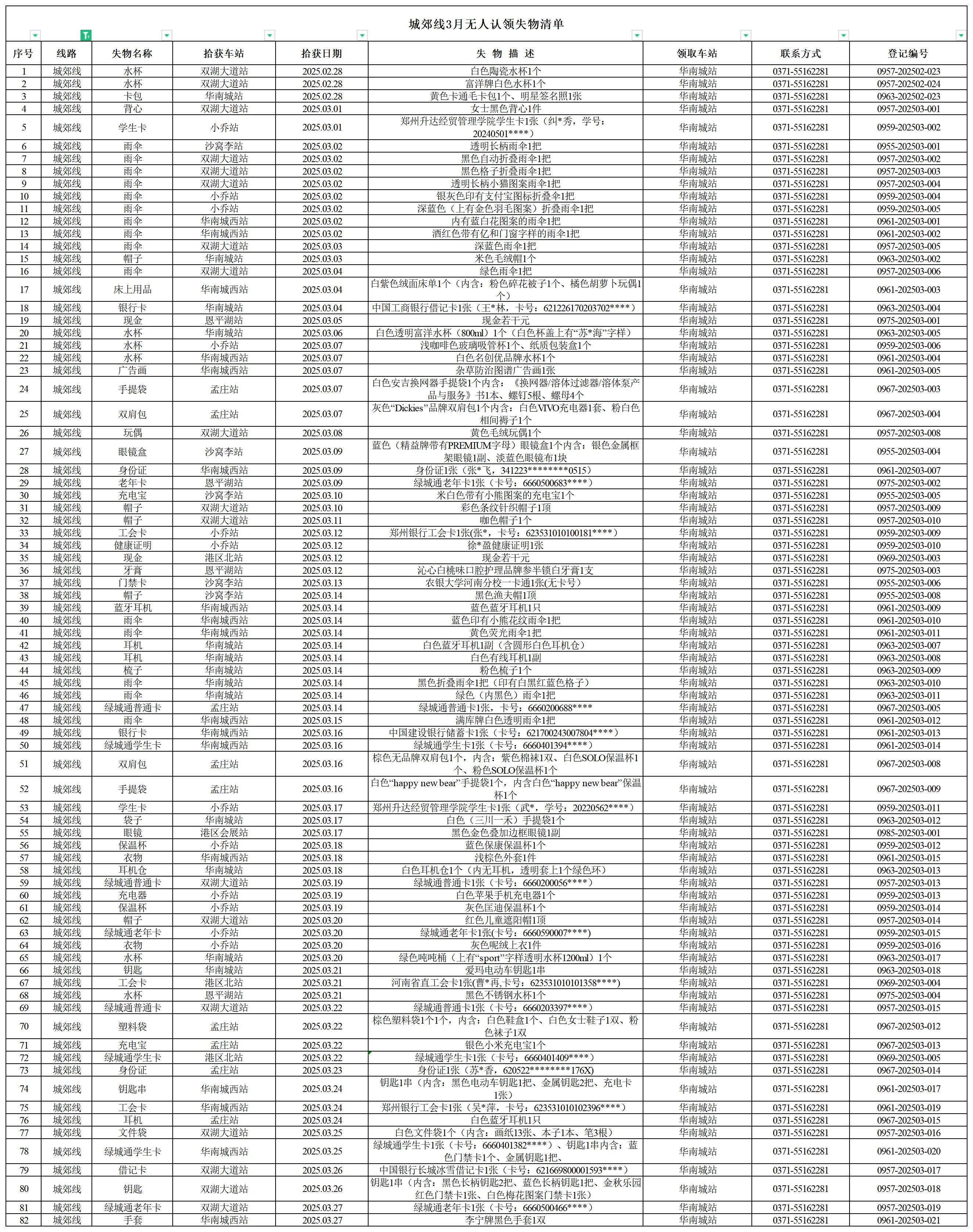 城郊線--客運中心3月無人認領失物清單.png
